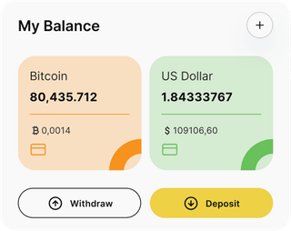 Wealthsimple Capital automated trading solution — dashboard overview